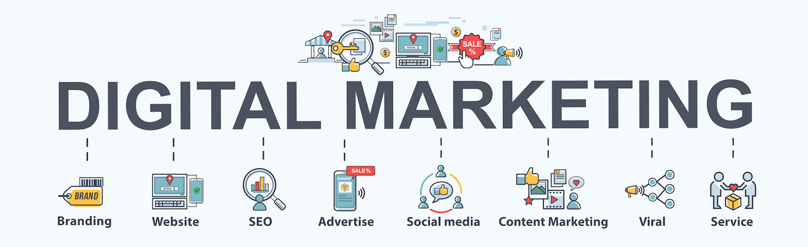 diginex Digital Marketing